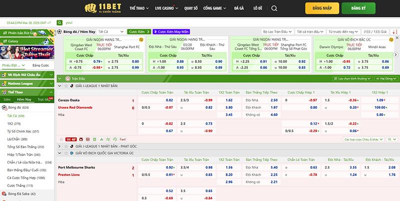 Bảng soi kèo tại nhà cái 11bet cho anh em khi tham gia cá cược